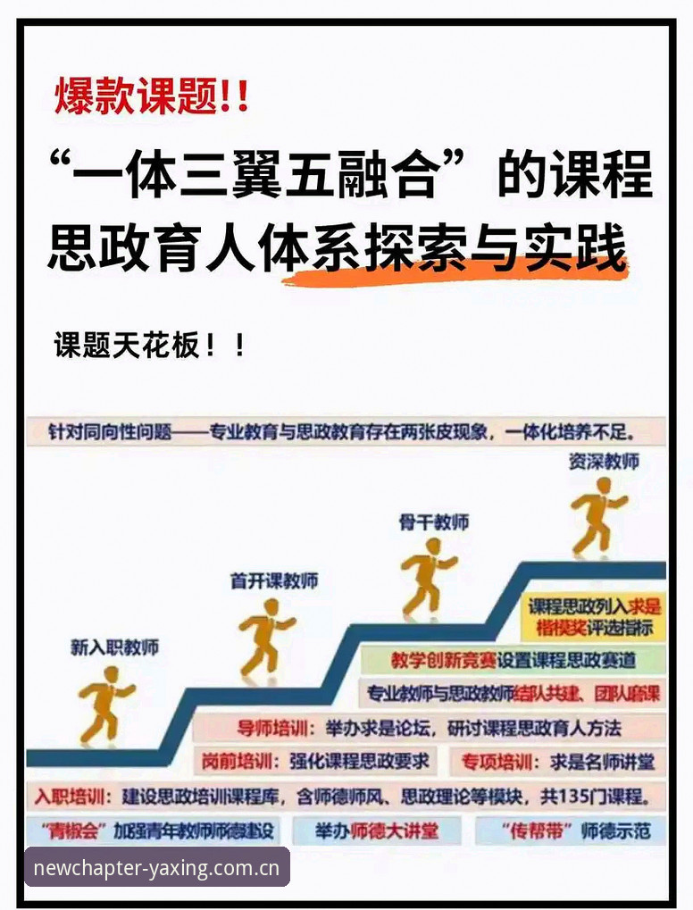 充值旧路子 vs 新流程：亚星官网怎么充值才算真稳？